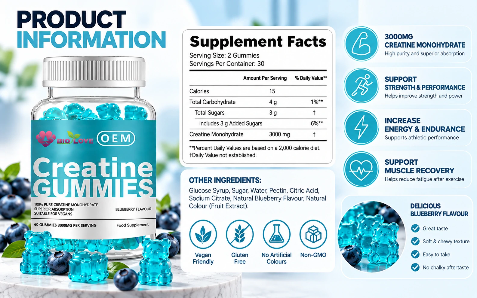 biolove creatine gummies manufacturing and quality control